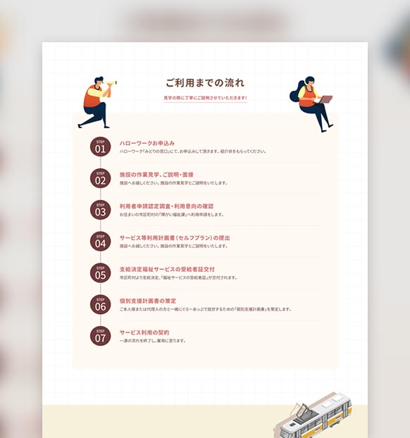 ぐろーあっぷアクト