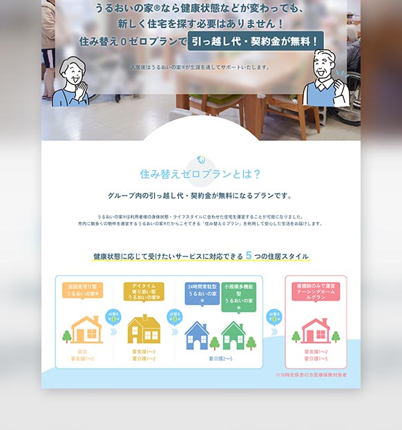 うるおいの家®総合サイト