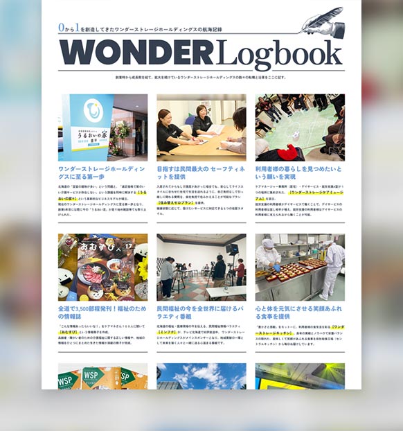 ワンダーストレージホールディングス株式会社